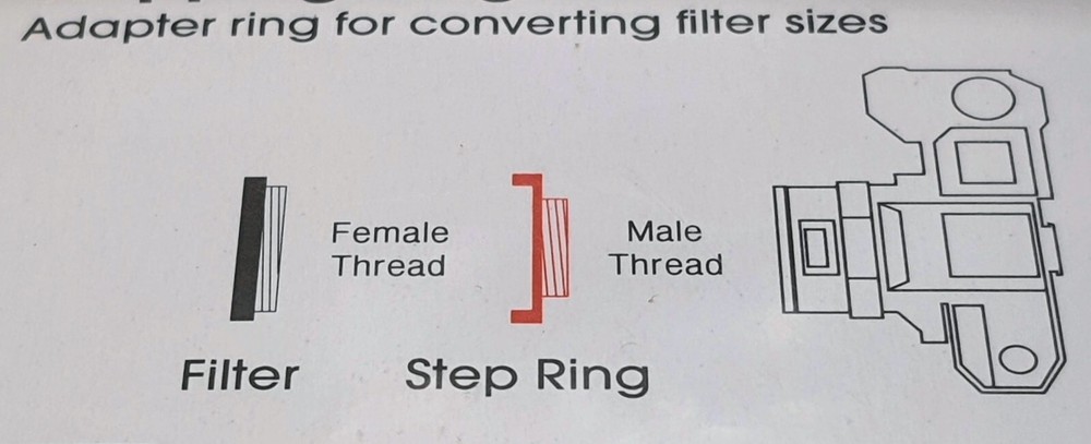 TiFFEN 55-49mm Step-Down Lens Filter Converter Adapter Ring 55mm-49mm E55-E49 OS