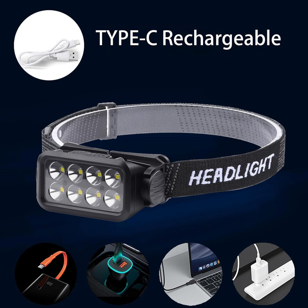 Bright Camping Head Lamp, 120° Adjustable White Light Headlight with Motion Sens