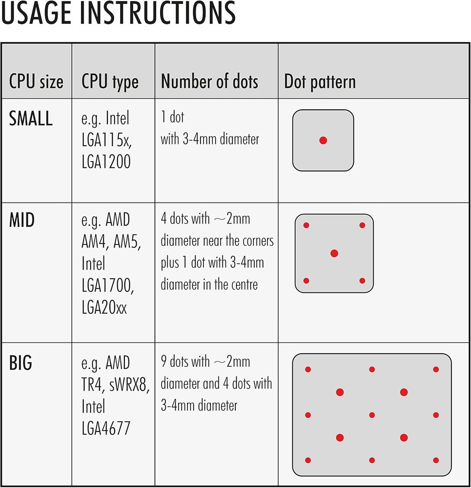 NT-H1 3.5g, Pro-Grade Thermal Compound Paste (3.5g)