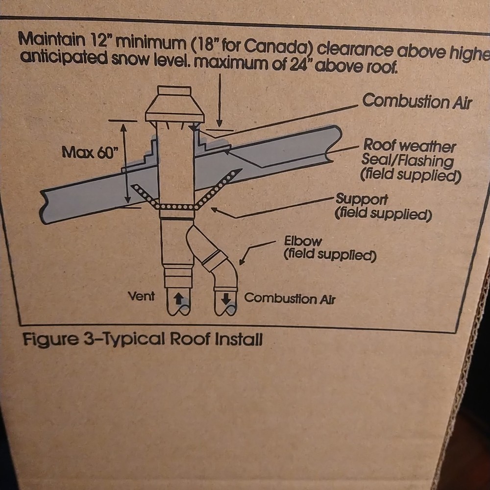 3-Inch Concentric Kit for Tankless Gas Water Heater, High Efficiency Furnaces, 7