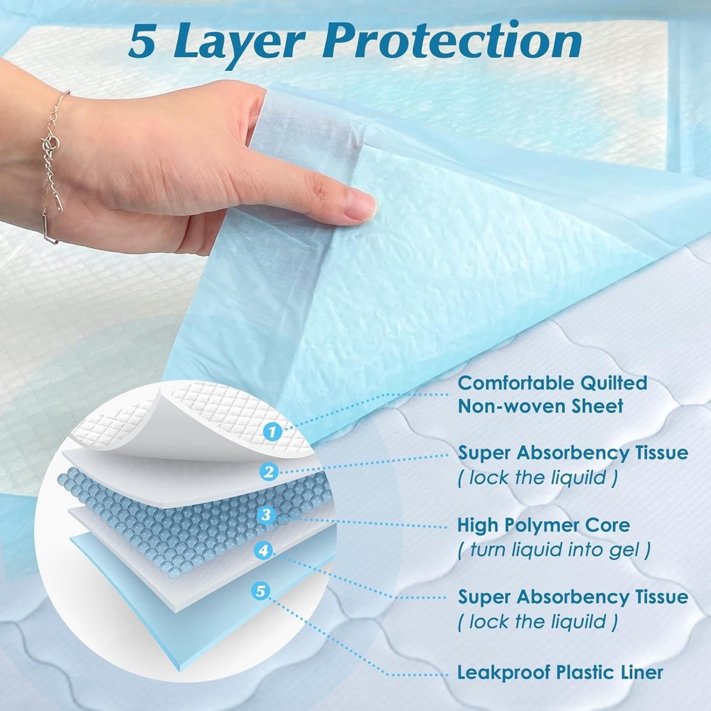 Super Absorbency Disposable Underpads, Leakproof Quick Drying 30” x 36” -50 Ct