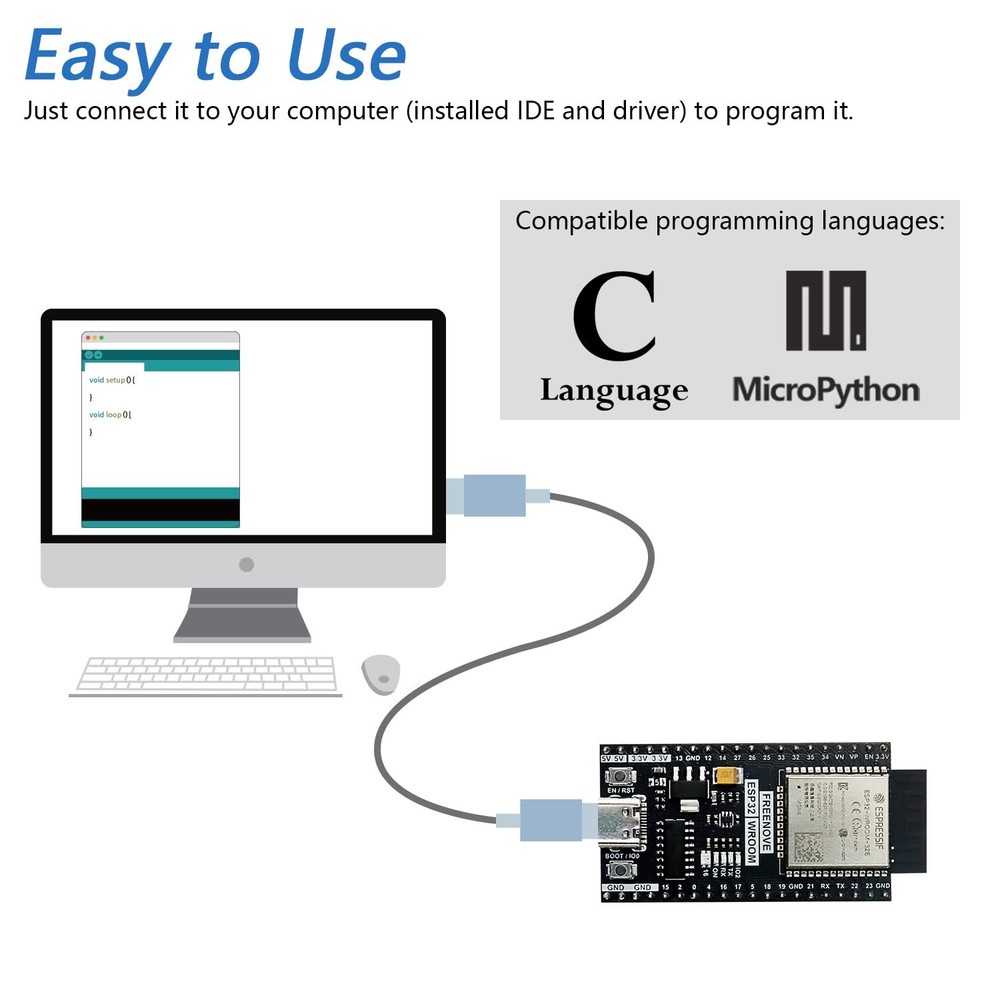 ESP32-WROOM Board (2 Pack), Dual-core 32-bit 240 MHz Microcontroller, Onboard...