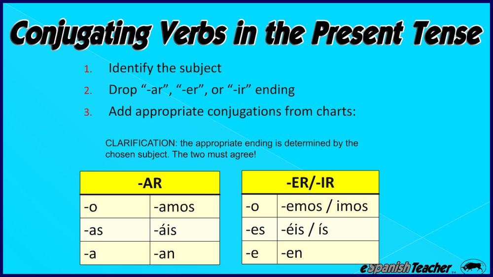 eSpanishTeacher Learn to Speak Beginner Spanish Interactive Language CD Course