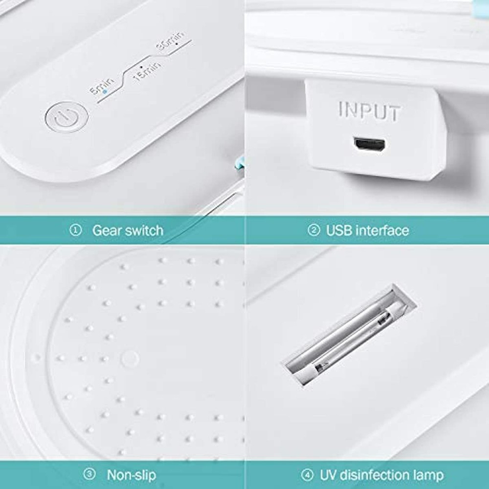 UV Sterilizer Box【2020 Upgraded】- 5/15/30 Minutes Timer/USB Input/Large Siz