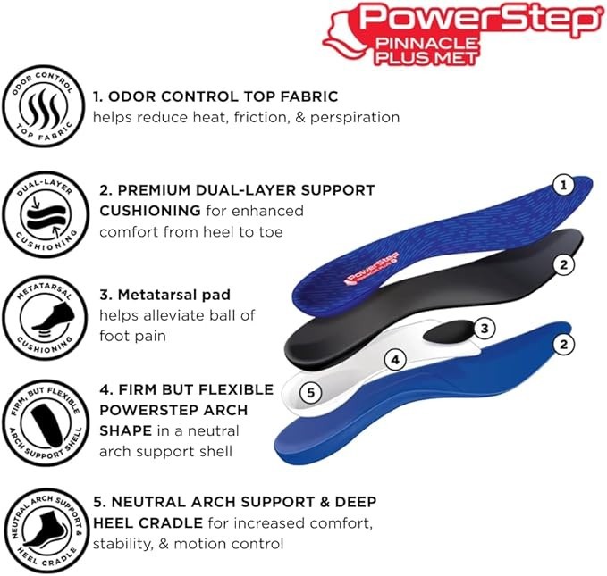 Powerstep Pinnacle PLUS MET Multiple Sizes