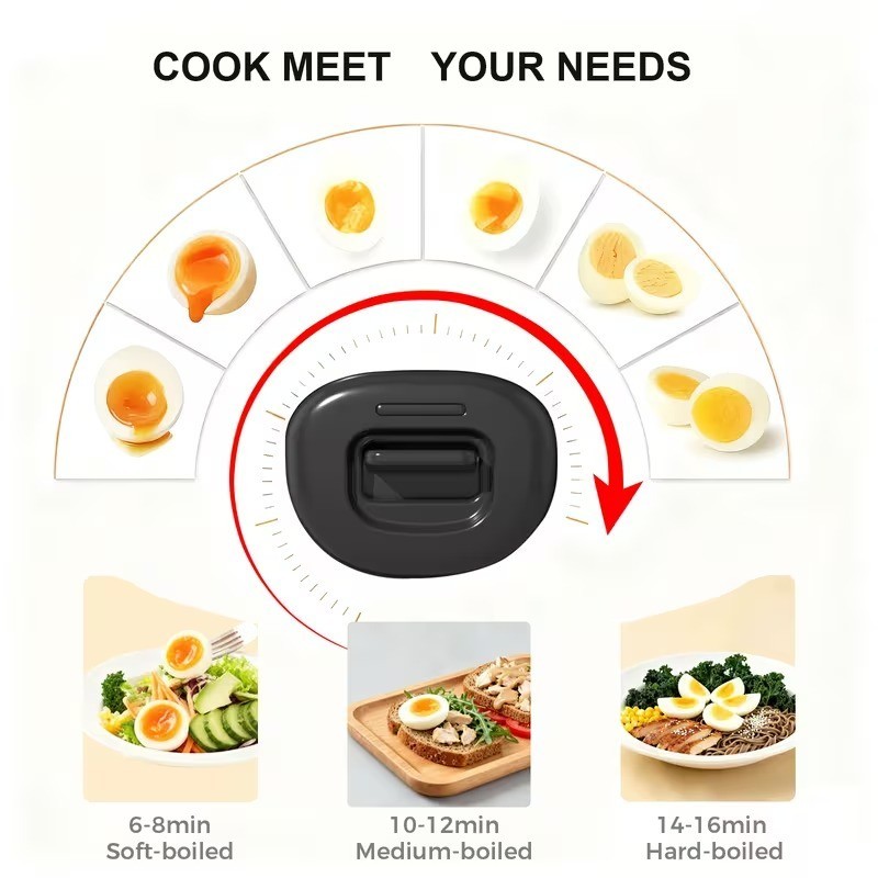 DASH Deluxe Rapid Egg Cooker for Hard Boiled, Poached, Scrambled Eggs, Omelets