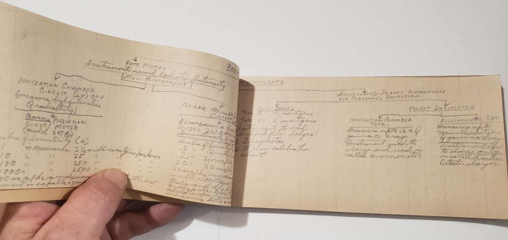 RARE 1947 NAVY OFFICERS NUCLEAR ATOMIC BOMB EXPLOSION SHIP TRAINING NOTEBOOK