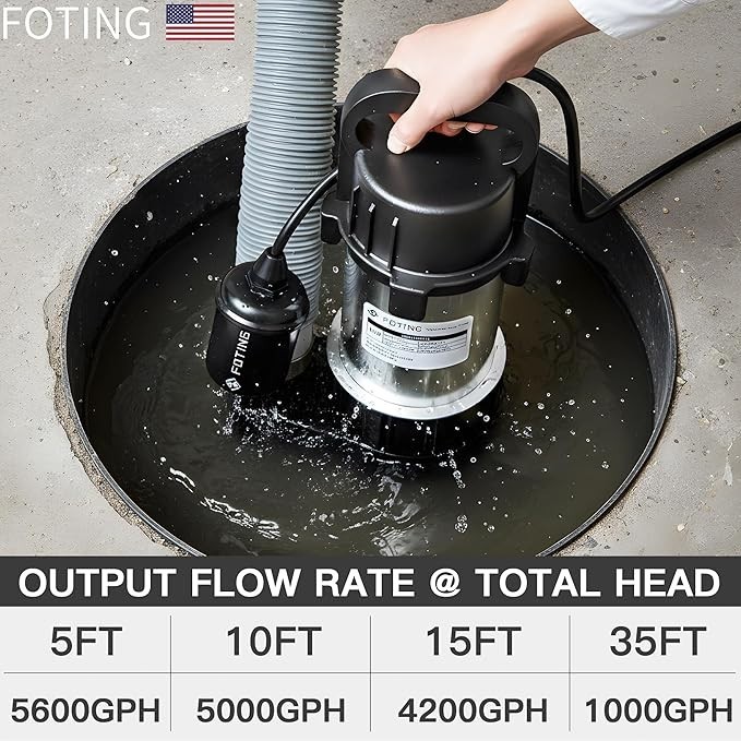 FOTING Submersible Sewage Sump Pump Cast Iron Vortex Impeller
