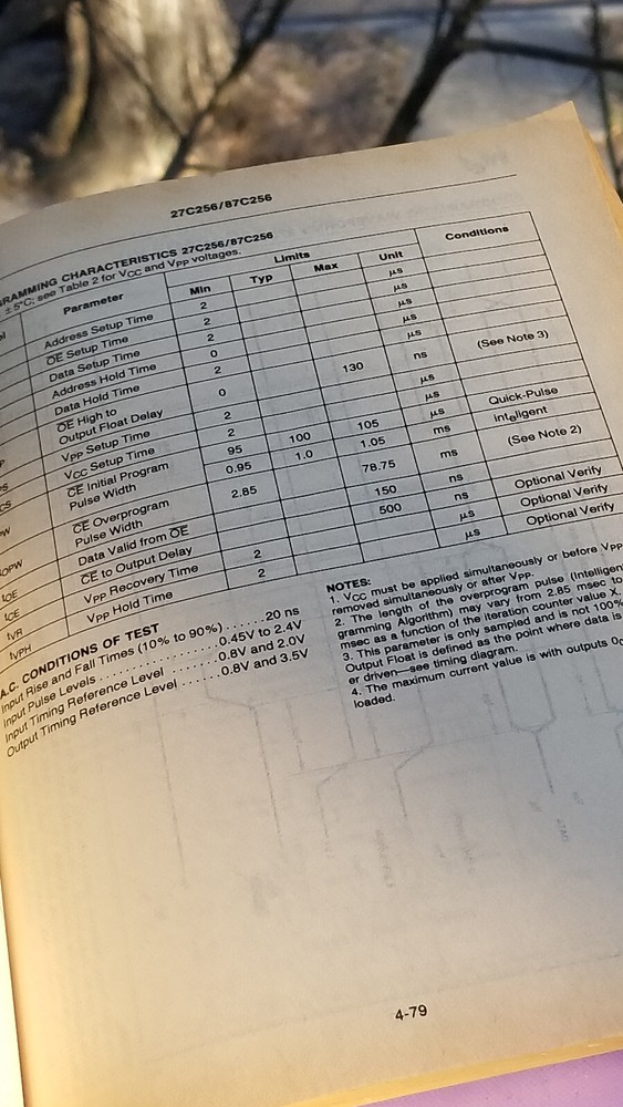 1 OR 2 VINTAGE ELECTRONICS BOOKS 1987 INTEL MEMORY COMPONENTS HANDBOOK