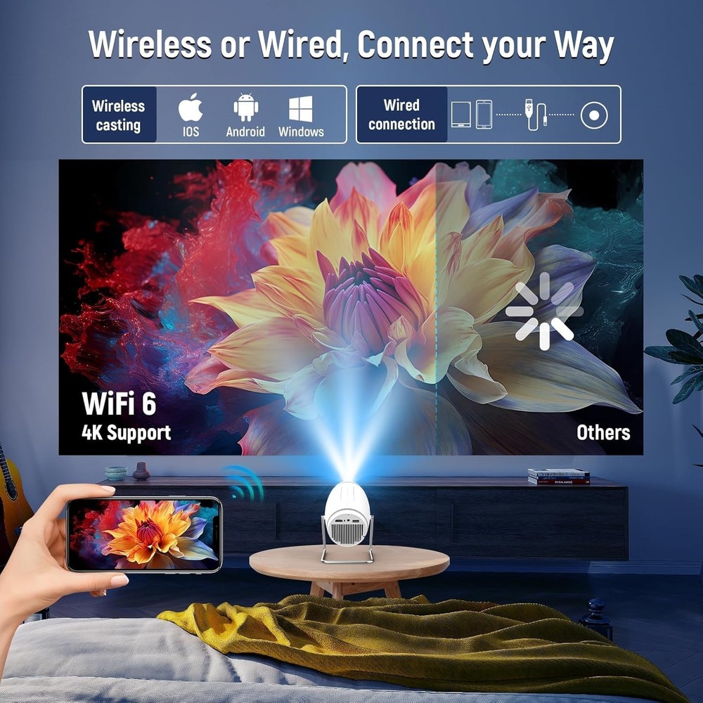 Mini Projector, Projector with WiFi and Bluetooth, 4K 1080P Support Portable ...