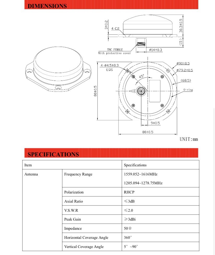 Compact High-Performance Multi-Band GNSS Antenna
