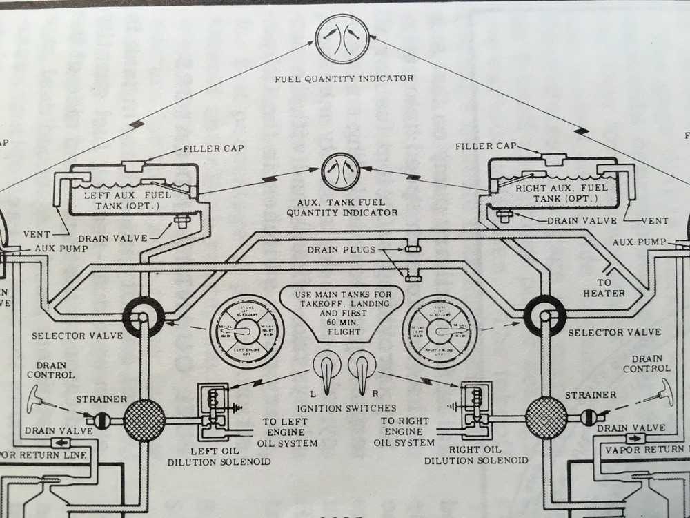 1962 Cessna 310G Owner's Manual