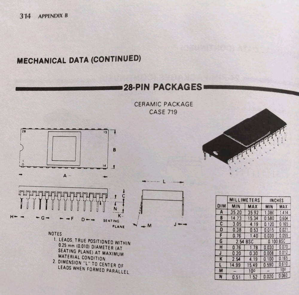 Microprocessor and Microcomputer Data Digest Walter Buchsbaum Weissenberg 1983