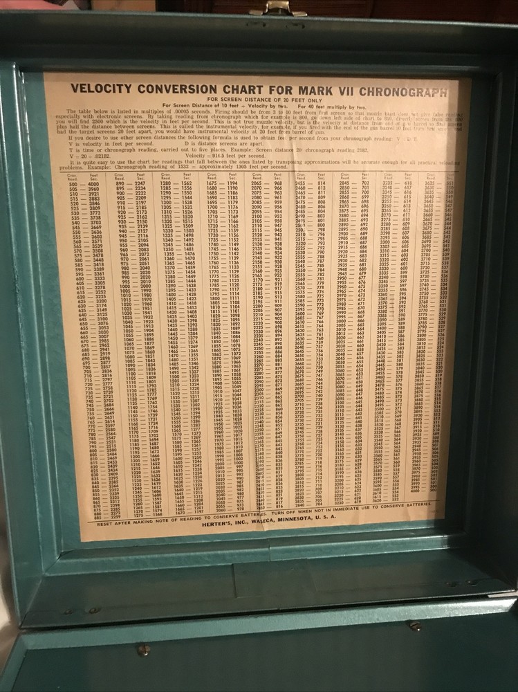 Vintage Herter’s Mark VII Chronograph Computer shooting speed meter Untested