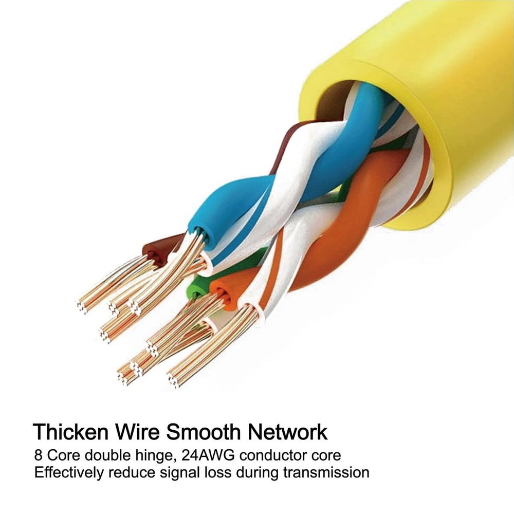 Connect Compatible Cable for ODB2 Ethernet ENET Rj45 OBD Interface Cable Codi...