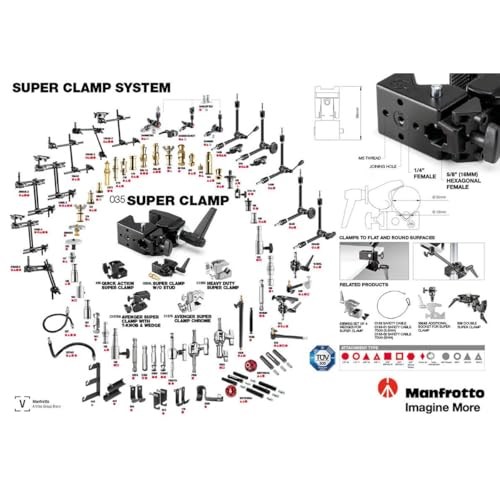 035 Super Clamp without Stud (#035)