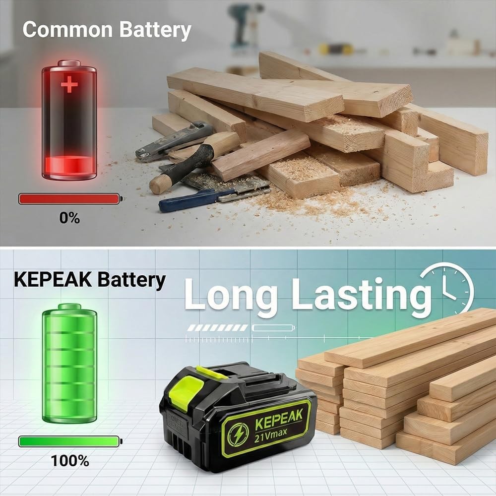 KEPEAK Universal Lithium-ion Battery, High Capacity Replacement & Backup Battery