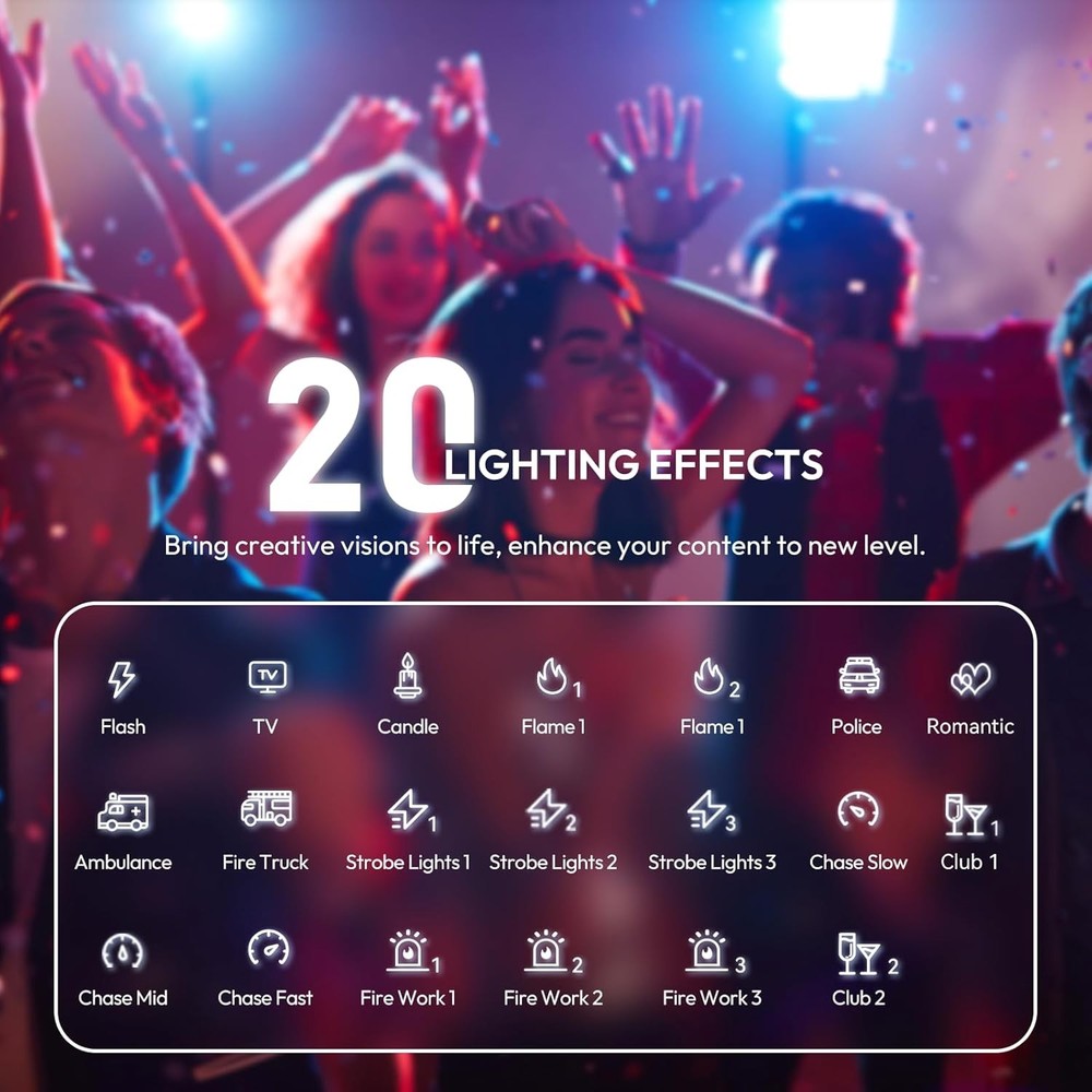 ULANZI 120W COB LED Video Light Studio Lighting App Control