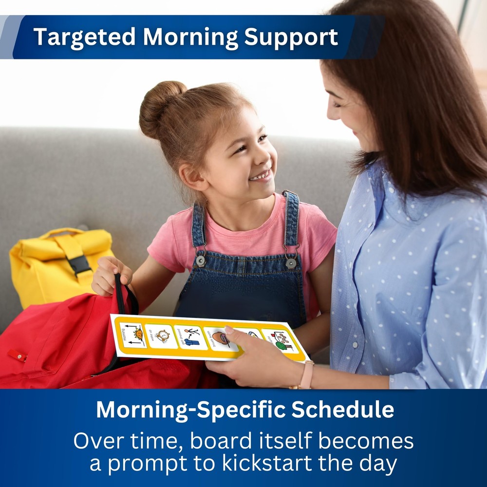 Plastic Visual Morning Routine English
