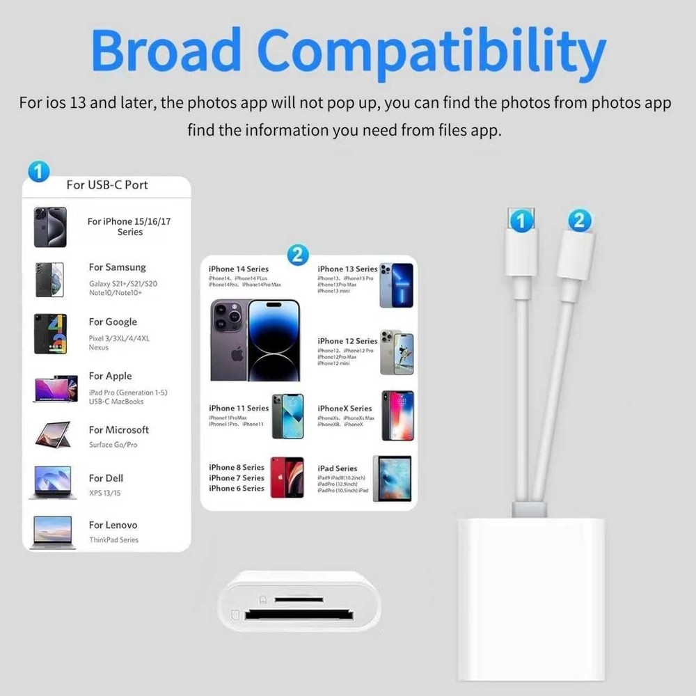 SD Card Reader for iPhone, iPad, USB C & 2 IN 1 Reader, White