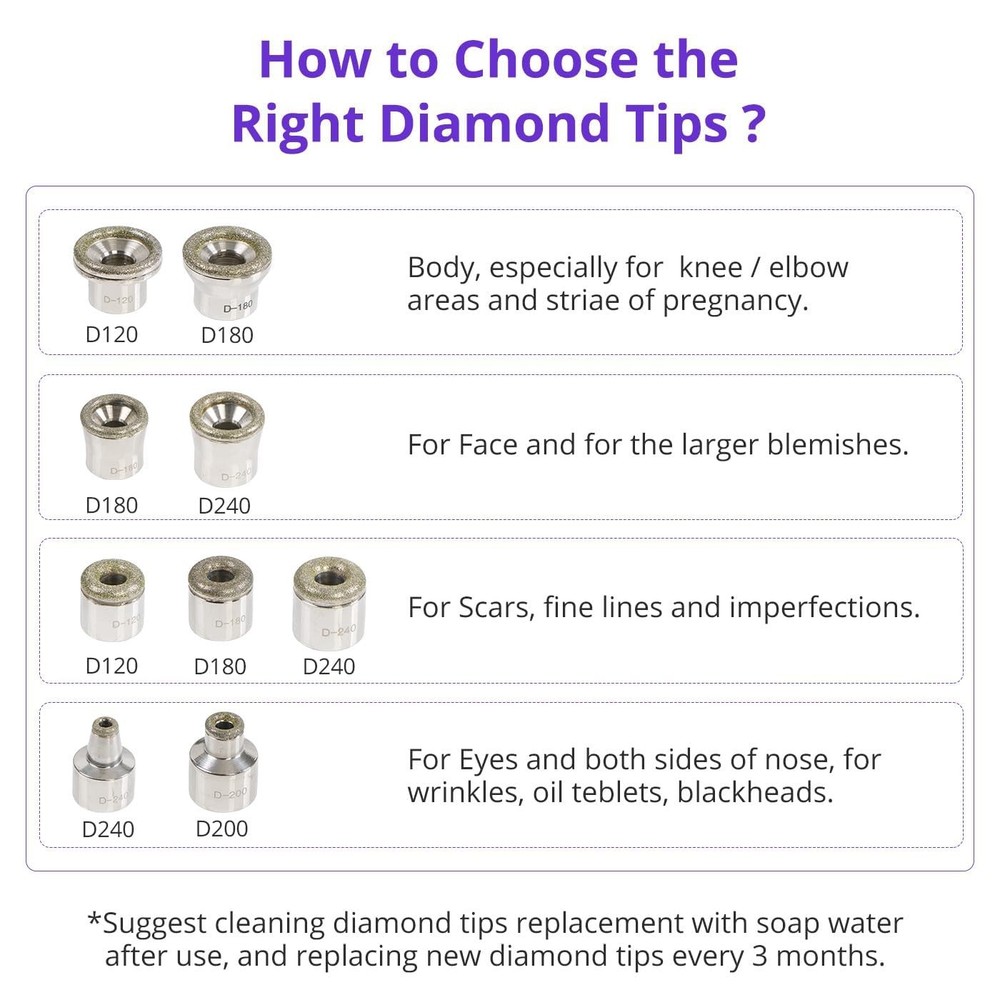 9Pcs Diamond Microdermabrasion Tips Replacement for Facial Peel Diamond Device