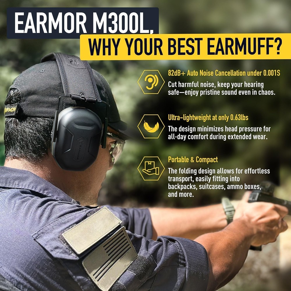 Shooting Ear Protection,Electronic Ear Protection For Shooting Bluetooth 5.4 ...