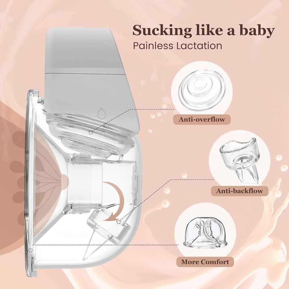 M5 Electric Breast Pump - Wearable Hands-Free Pump with LED Display - 4 Modes &
