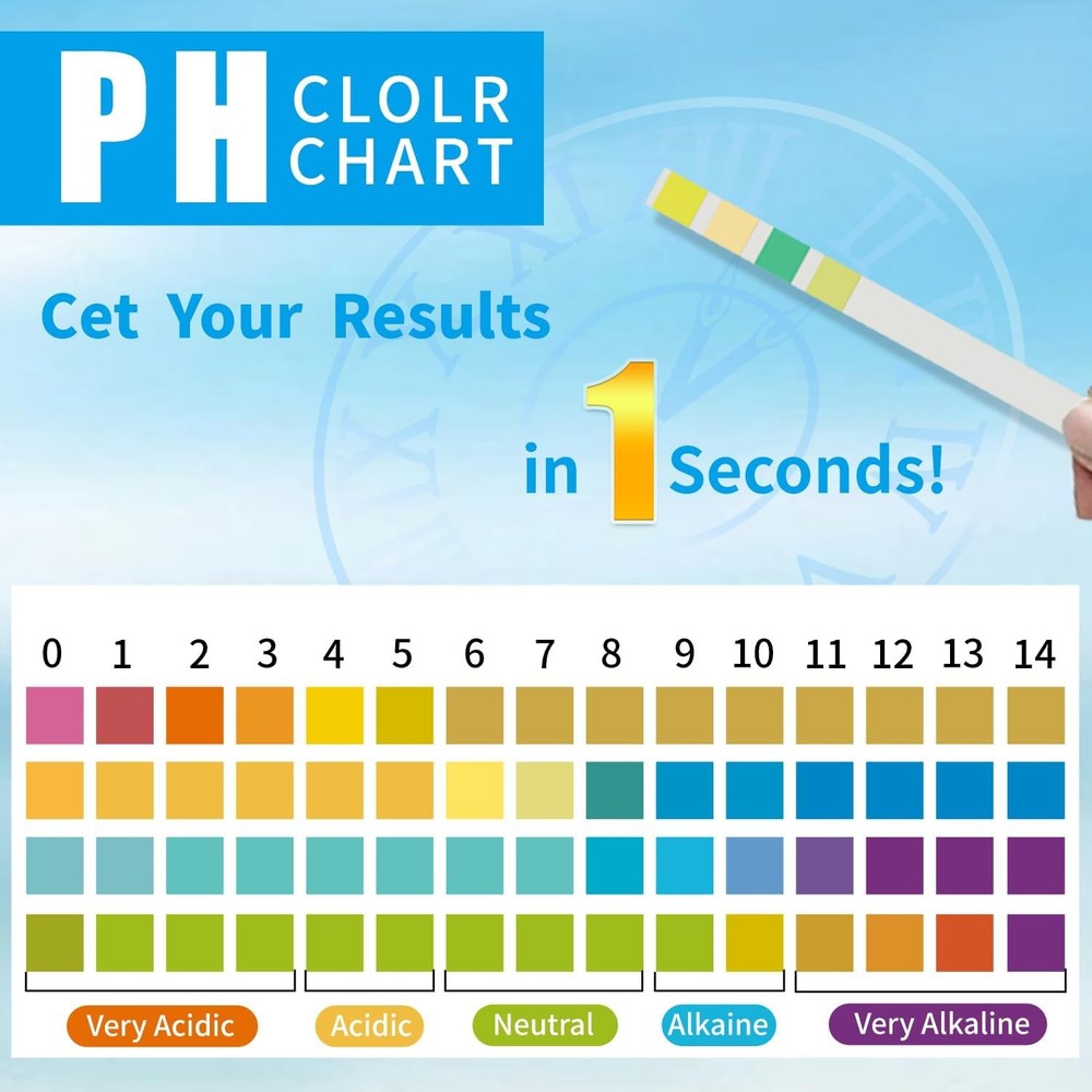 PH Test Strips 0-14, 200 Strips Universal Litmus Papers PH Test Strips for Urine