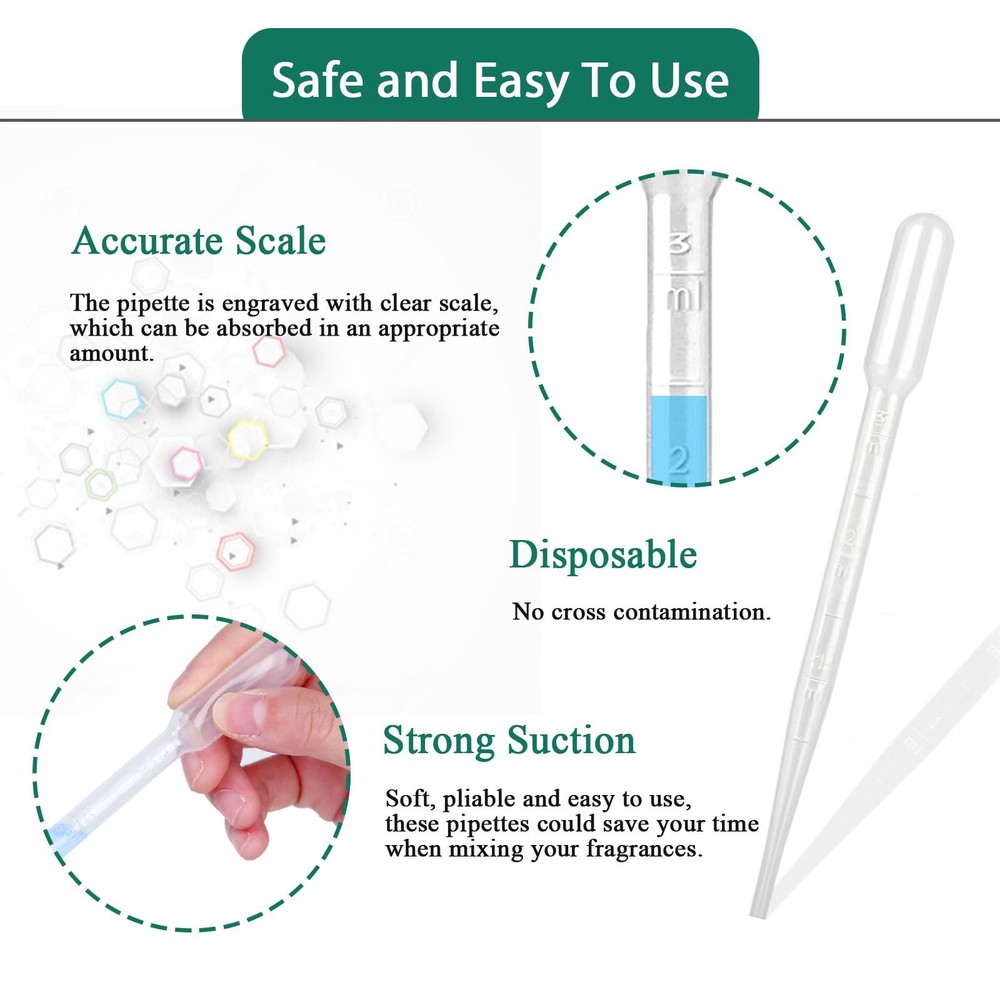 25PCS 3ML Plastic Dropper Pipettes, Disposable Eye Dropping Pipettes for Esse...