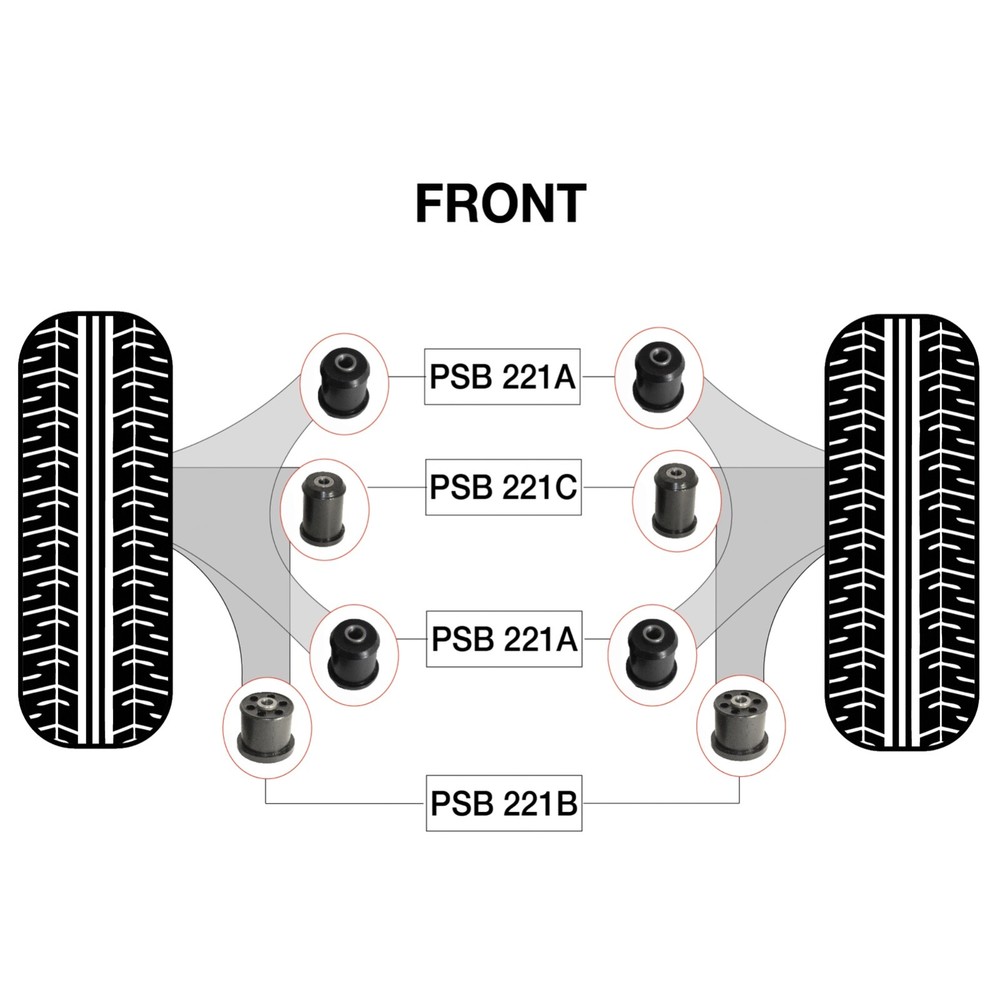 Range Rover Sport L320 Front Upper & Lower Arm Poly PSB Bushing Kit 06 - 13