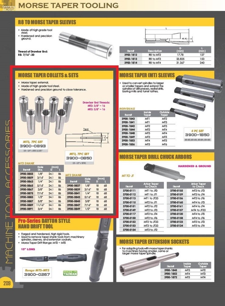 MT3 11/16" ROUND COLLET (3900-0889)
