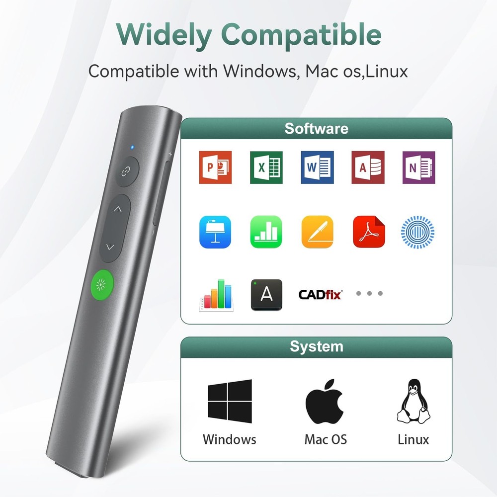 Wireless Presentation Clicker PowerPoint Remote: USB C A Presenter PPT Power ...