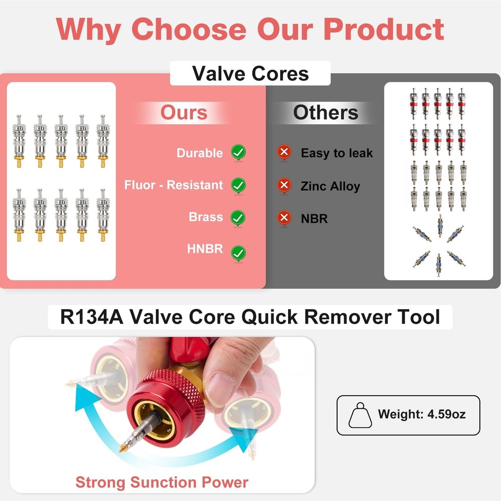 High Low Pressure Valve Core Remover Tools Kit for Refrigerant Air Conditioner