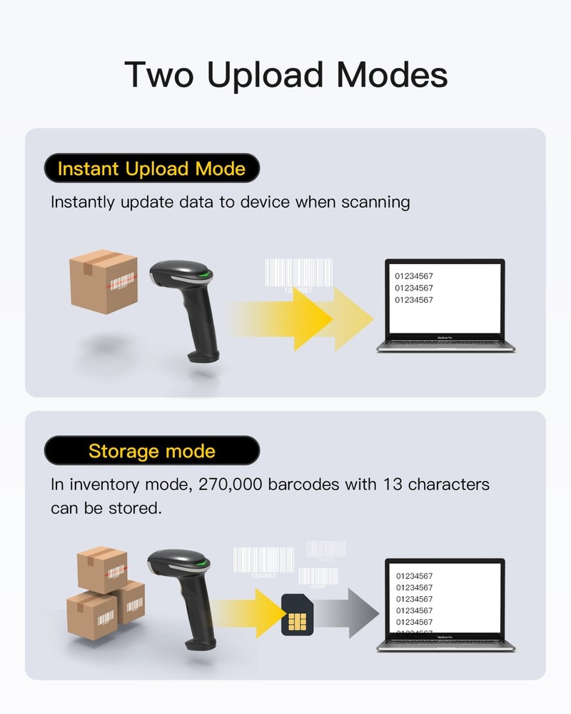 Inateck 2D Barcode Scanner, Wireless QR Code Scanner, Handheld Scanner APP SDK