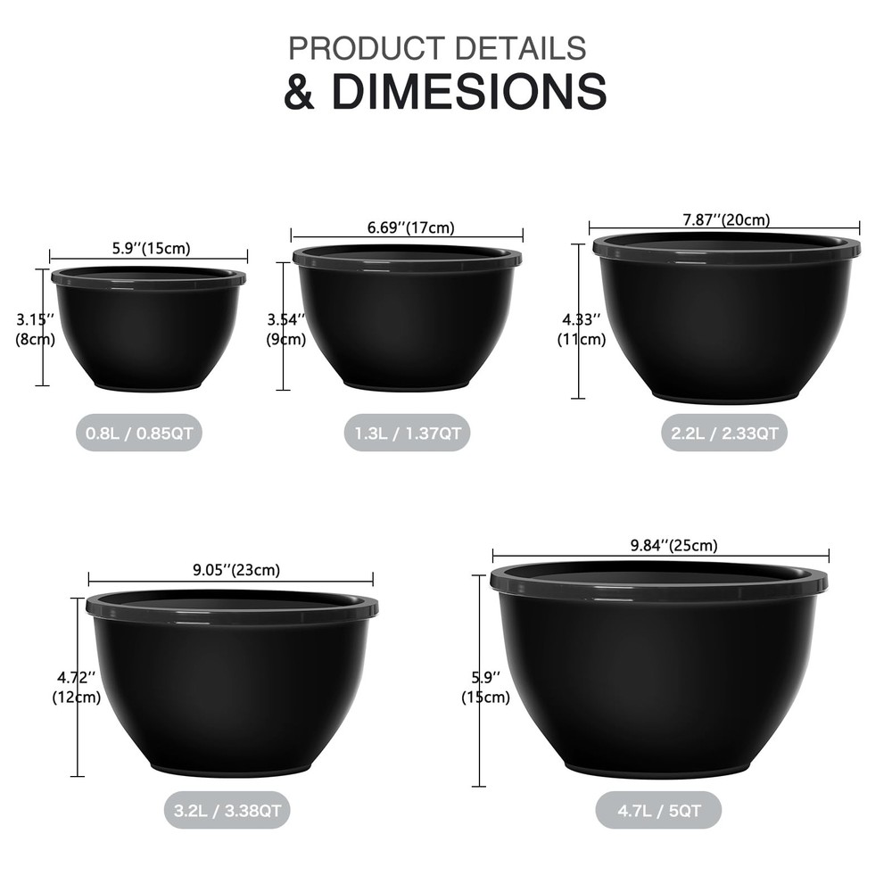 Greentainer 5-Piece Plastic Mixing Bowls with Lids Set for Kitchen, Nesting B...