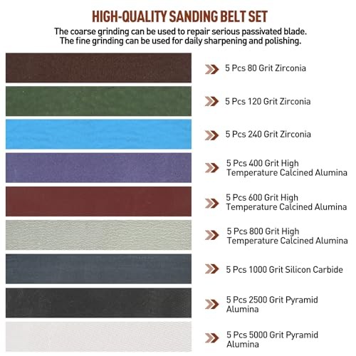 45 Pcs 3/4" x 12" Replacement Knife Sharpener Sanding Belt Kit for Work Sharp