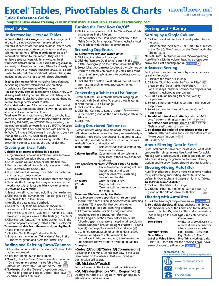 Microsoft Excel Tables PivotTables & Charts Quick Reference Training Cheat Sheet