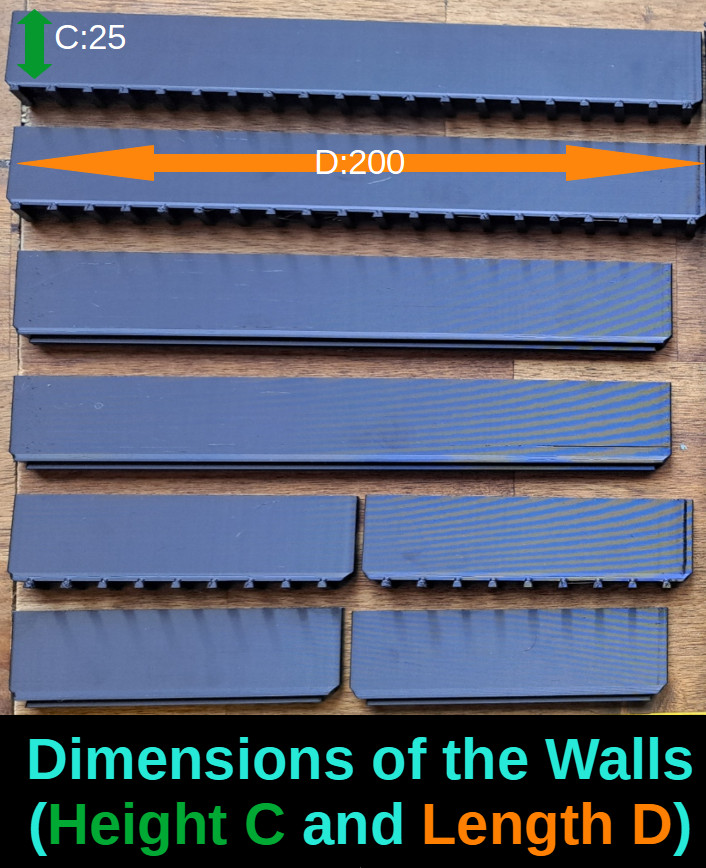 Modular Storage System | Customizable Drawer Organizer | 200mmx200mm Starter Set