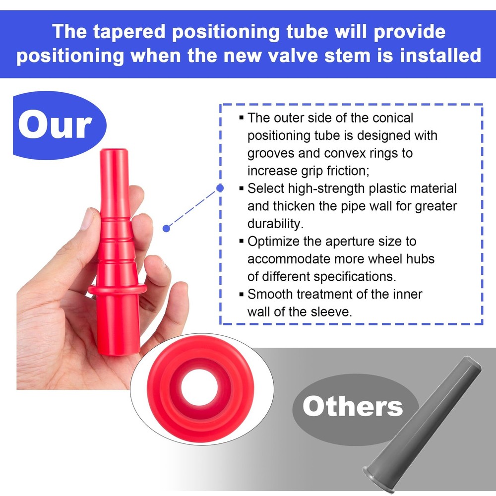 Quick Change Tire Valve Tool Kit,Tire Stem Core Quickly Set B