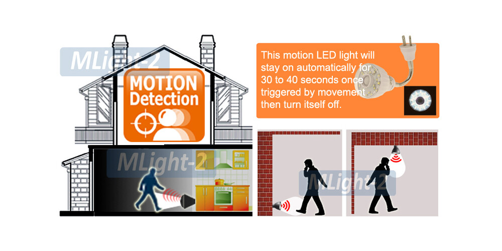 Smart LED Light With Motion Sensor + Photocell Sensor