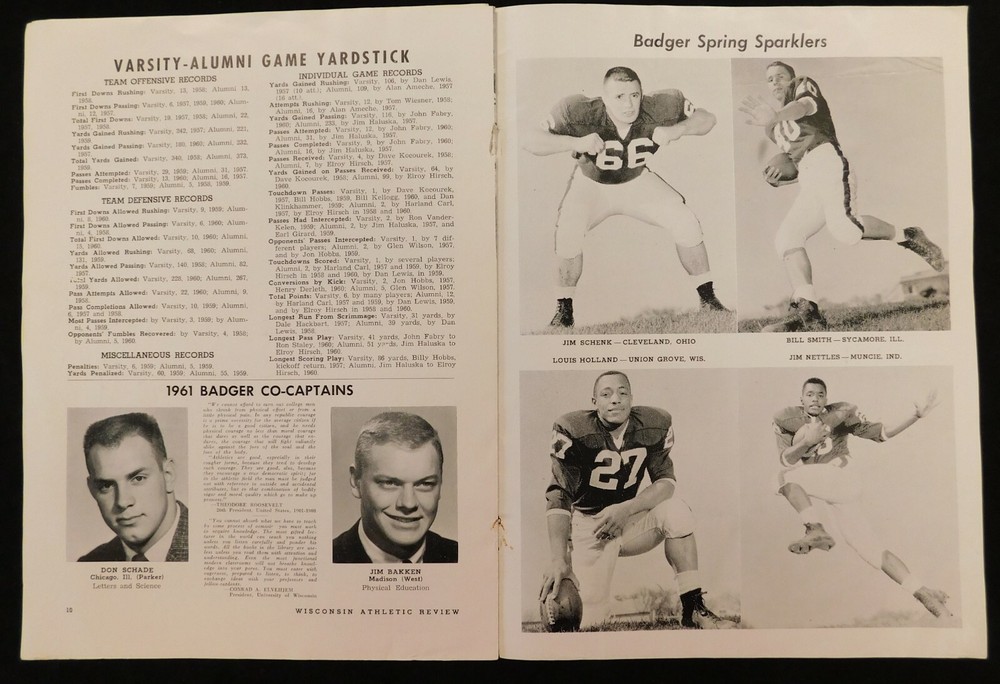 Wisconsin Badgers 1961 Varsity Vs Alumni Official Program "Camp Randall Stadium"