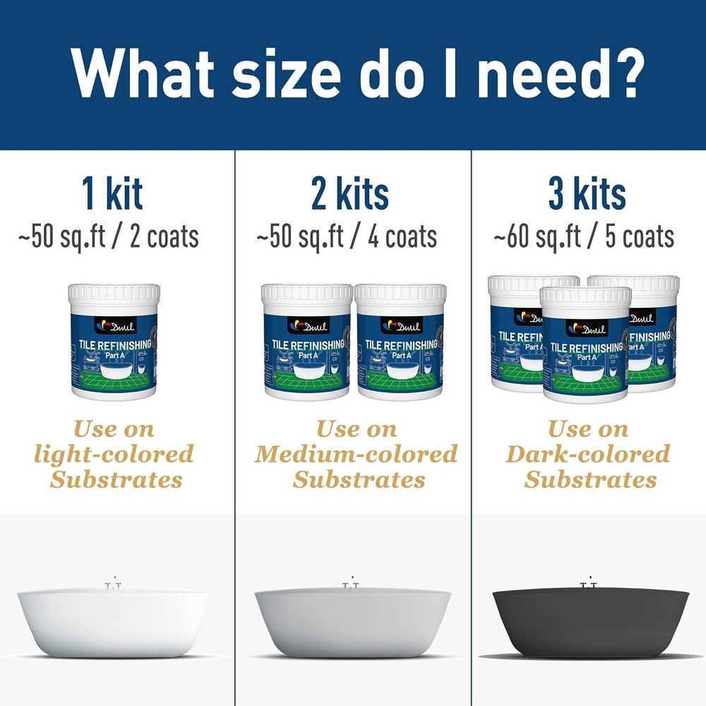 Water-Based Bathtub Paint and Tile Refinishing Kit - Odorless, Easy Application