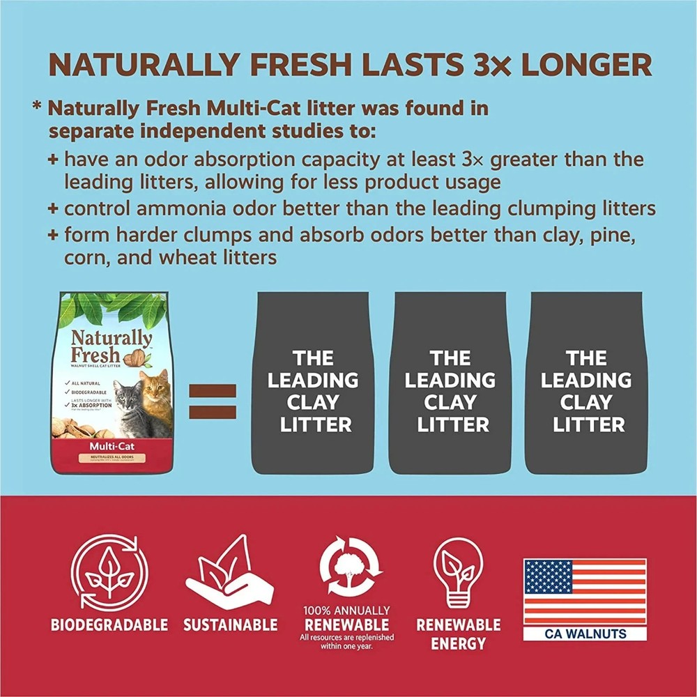 Naturally Fresh Walnut-Based Quick Clumping Multi-Cat Litter, Unscented, 14 lb