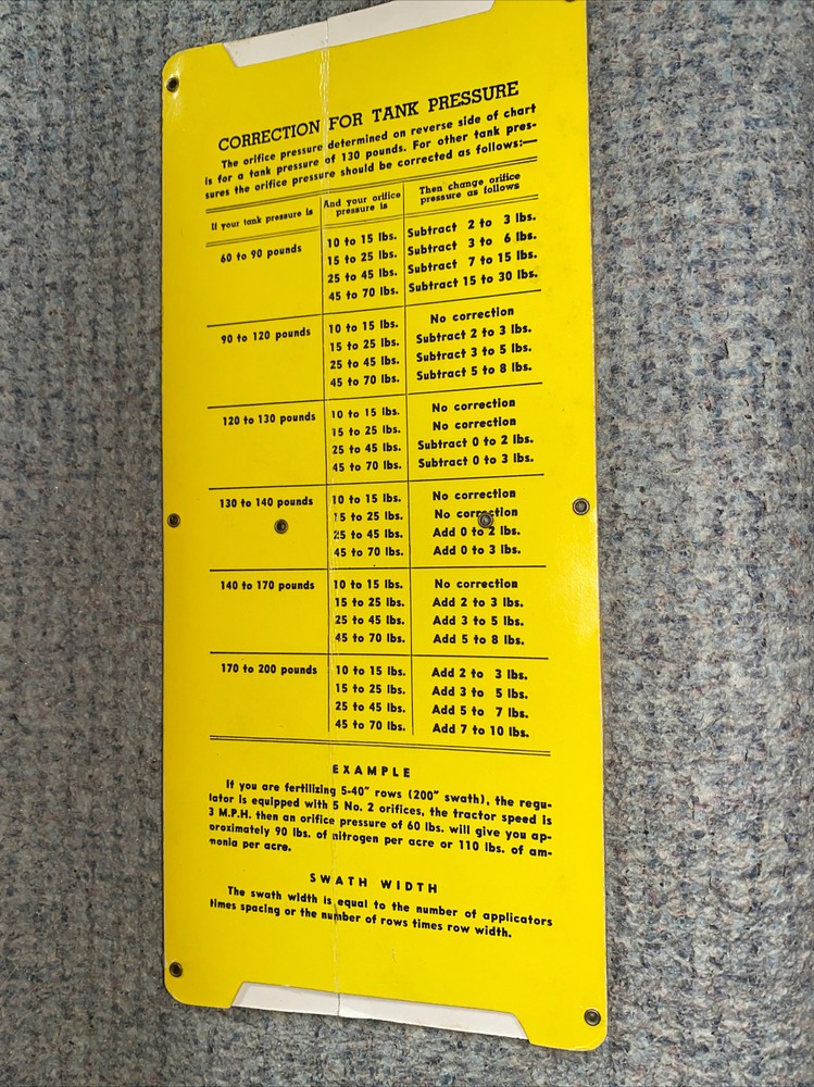Farming Advertising ~ Continental Automatic Flow Control Unit Pressure Setting