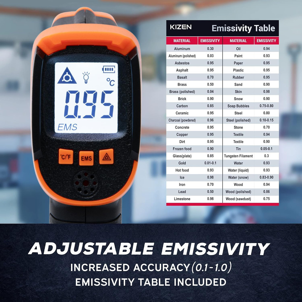 Infrared Temperature Gun - Handheld Surface Infrared Thermometer for Griddle, Gr