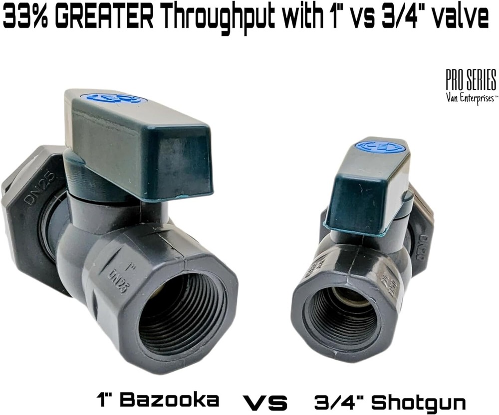 UV-Resistant PVC Bulkhead Fitting Kit for Rain Barrels - Maximum Flow Design
