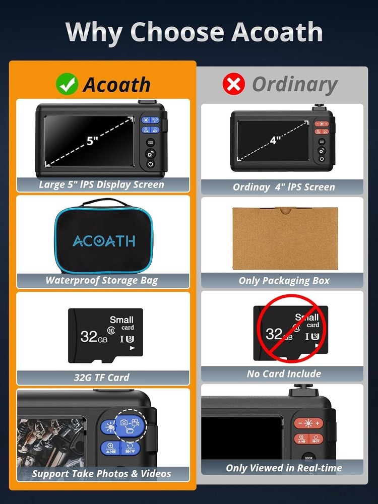 Compact 9.8FT Endoscope Camera - High Resolution, Waterproof, User-Friendly