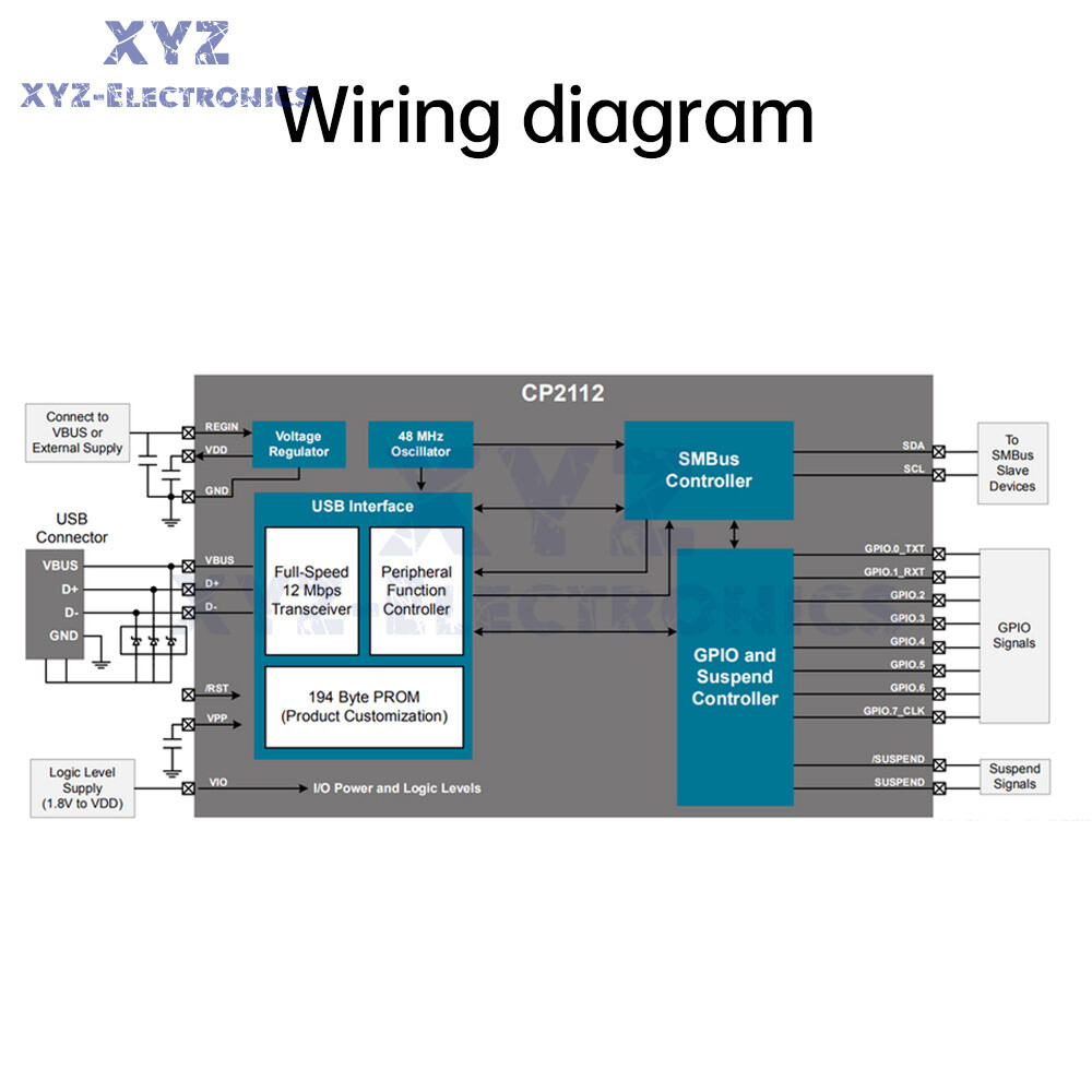 Mini STM32F103C8T6 STM32F103C6T6A CH340 Development Board ARM Minimum System