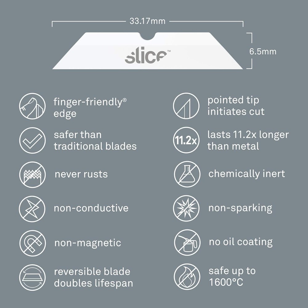 Ceramic Cutting Blade 10408 - Finger-Friendly & Perfect for Thin Materials