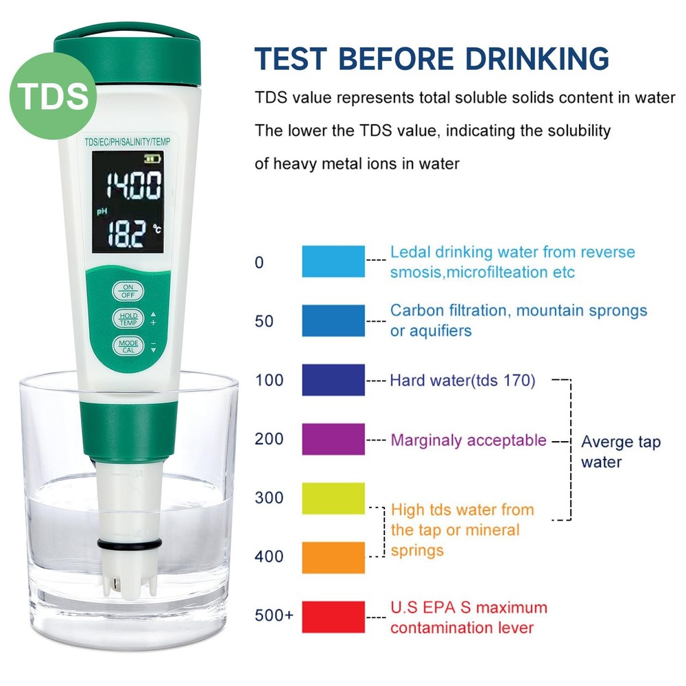 5-in-1 Digital pH Meter, Highly Accurate Water Quality Tester with Backlight ...